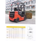 Forklift Elektrik 2 ton  herawan denko   special bergaransi 2020 2